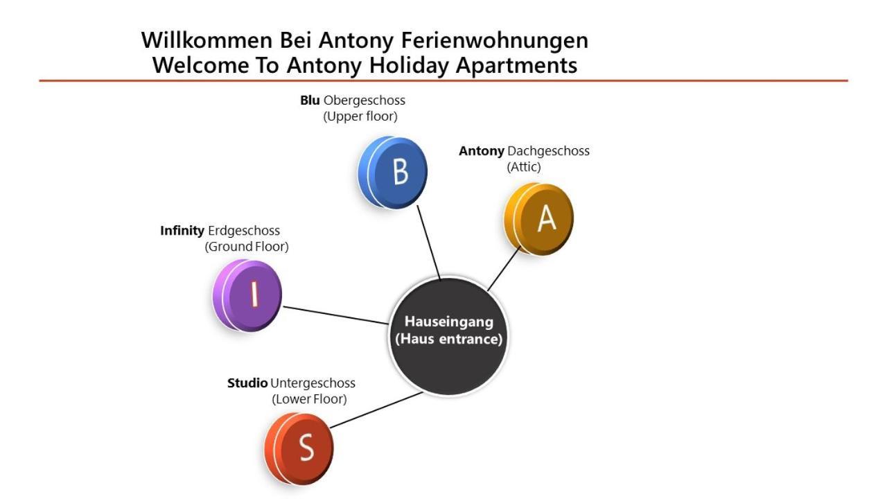 Studio Ferienwohnung Untergeschoss Ostrach Εξωτερικό φωτογραφία